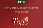 千川木門 | 六年蟬聯｜千川門窗獲評“2024房建供應鏈首選供應商·室內木門類”TOP2！