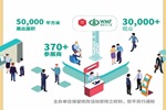 【領票啦】上海國際家具年度盛事，寰宇家具生產科技盡在9月虹橋！