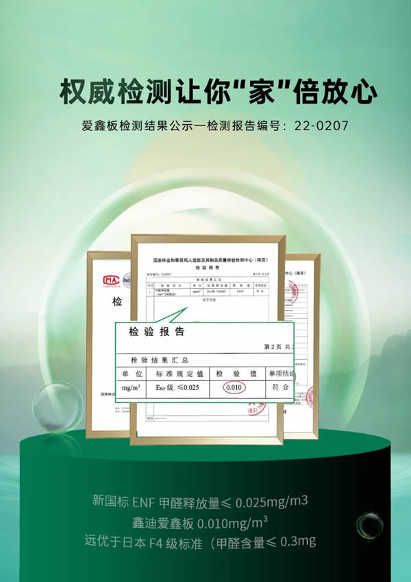 喜報|恭賀鑫迪家居榮獲中國質量檢驗協會雙項榮譽證書