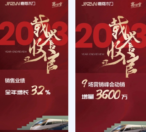 嘉尊木門丨2023年度大事件回顧，展望2024！