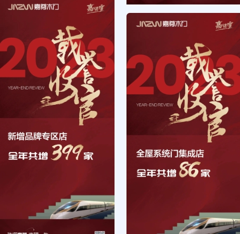 嘉尊木門丨2023年度大事件回顧，展望2024！
