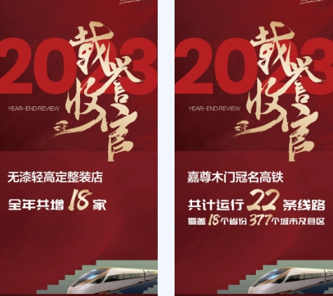 嘉尊木門丨2023年度大事件回顧，展望2024！