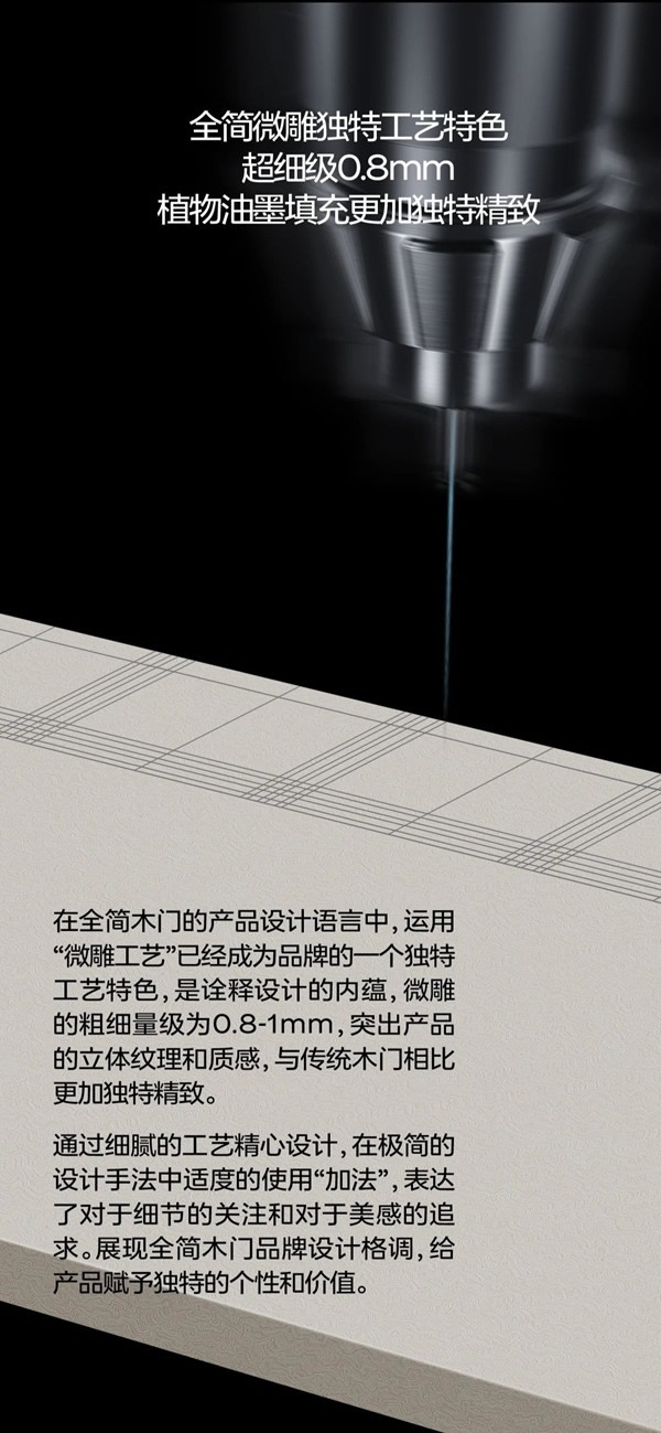 全簡微雕系列｜獨特工藝更精致