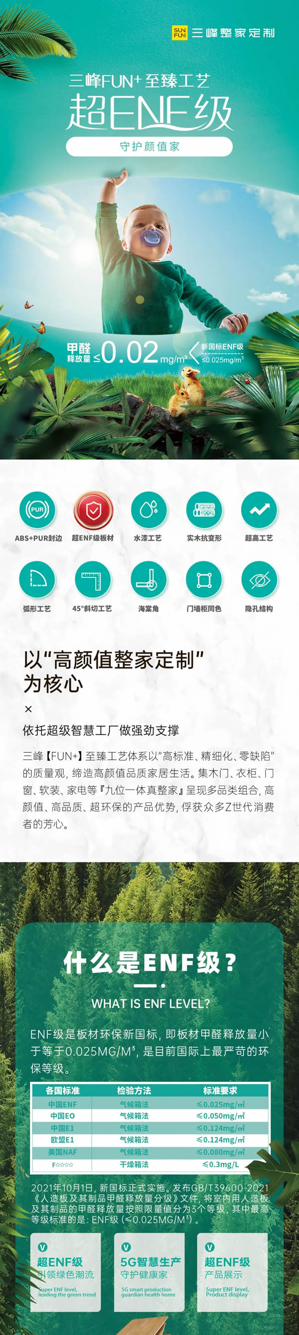 三峰整家定制|家居環保新上限！『超ENF級』到底是何方神圣？