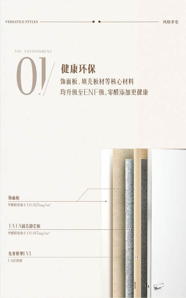 TATA學院大盤點 | 高考在即，木門也在拼實力？