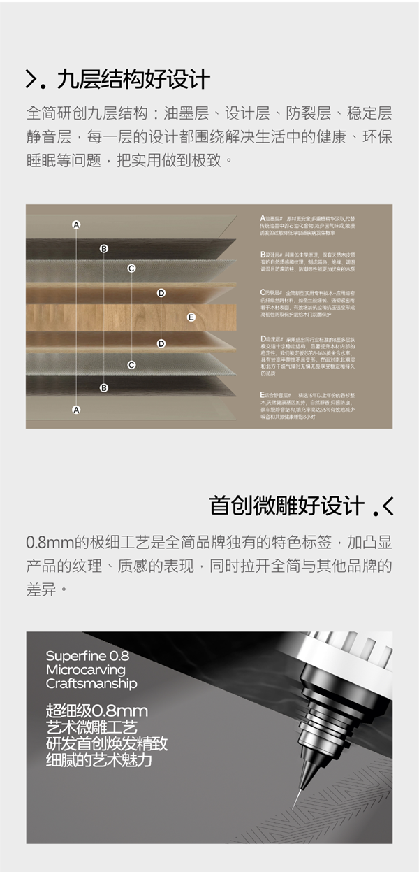 全簡買得起的好設計｜滿足期待 更超越期待