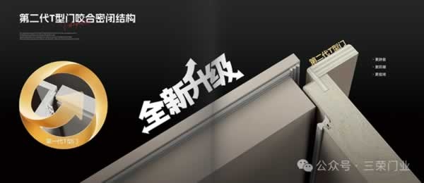 三榮門業