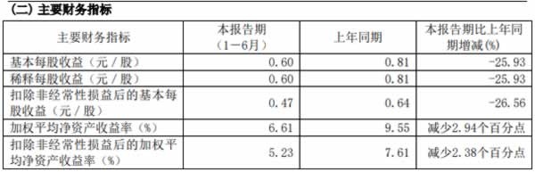 江山歐派