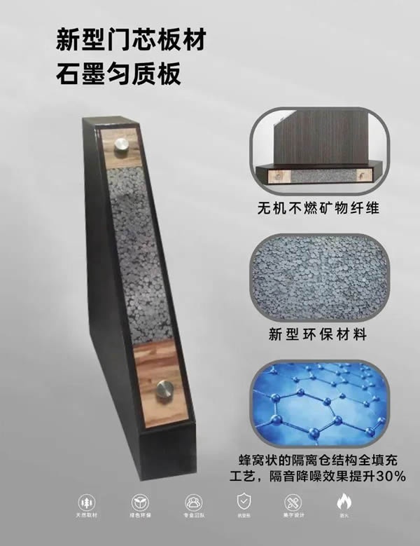 亞克名門