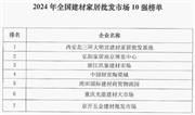 全國建材家居賣場單店50強出爐，看看都是誰？