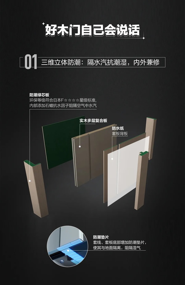 newnew木門