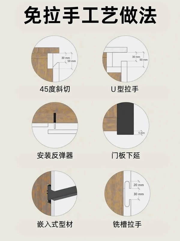 愛墨菲門業
