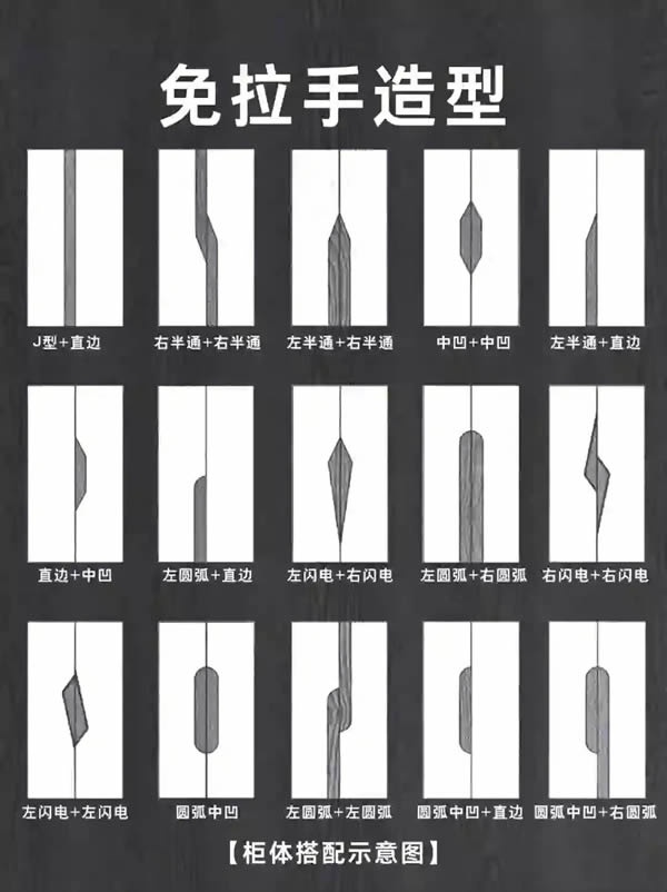 愛墨菲門業