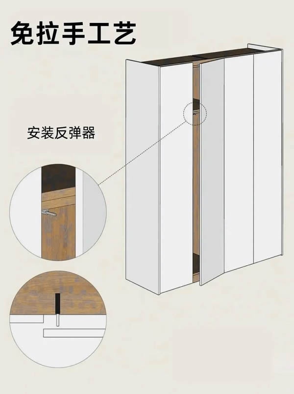 愛墨菲門業