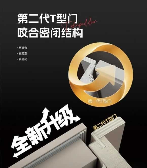 三榮門業