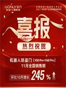 逆勢增長！王力機器人防盜門11月份全國銷售額增長245%