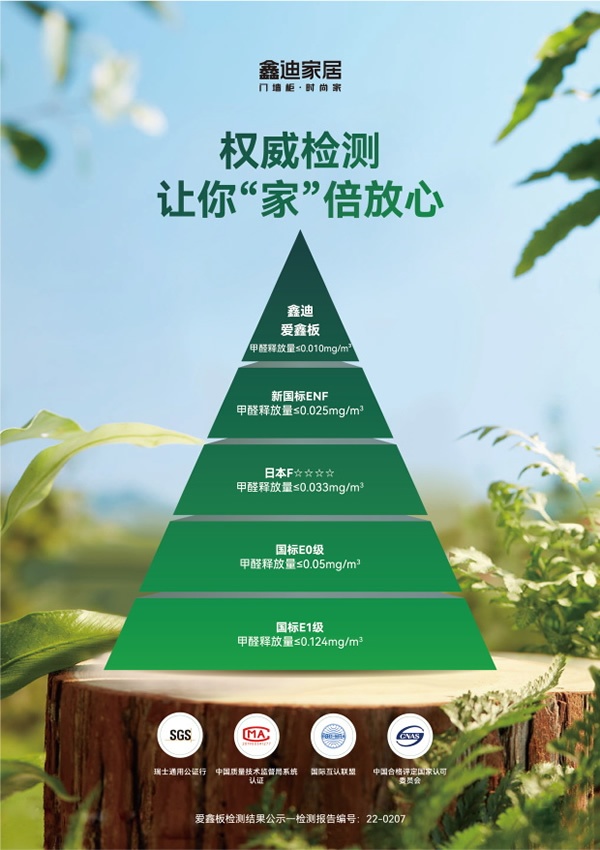 鑫迪木門