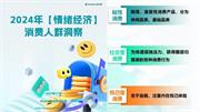 夢天木門丨在情緒經濟浪潮中，筑造品質生活之家