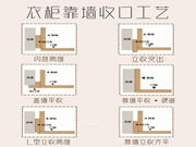 樂(lè)臣木門丨極簡(jiǎn)柜子靠墻收口工藝