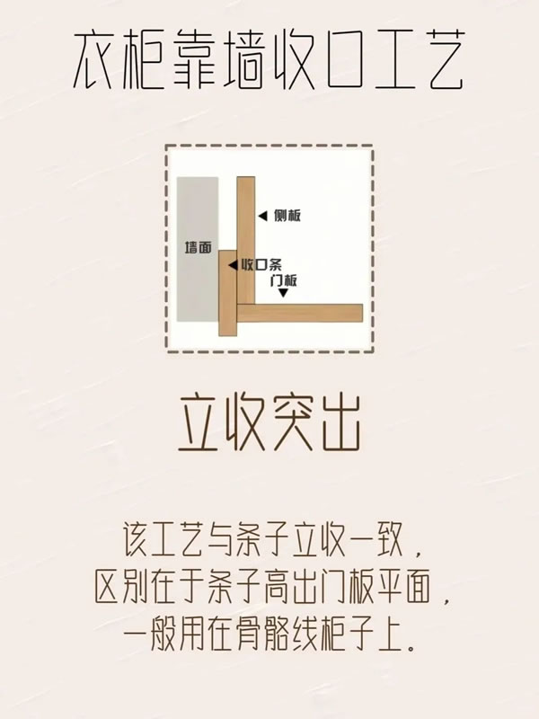 樂(lè)臣木門丨極簡(jiǎn)柜子靠墻收口工藝