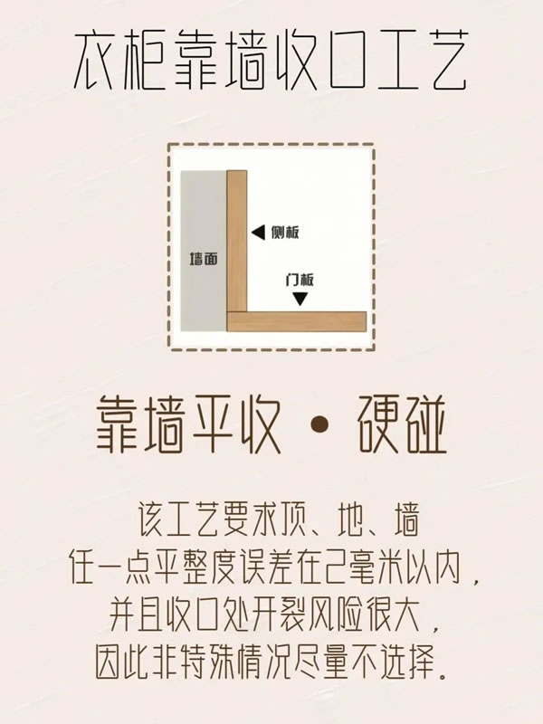 樂(lè)臣木門丨極簡(jiǎn)柜子靠墻收口工藝