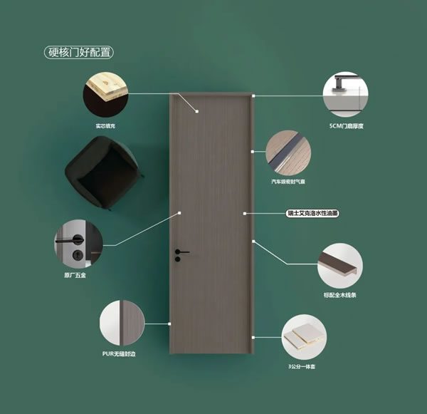 2024陽春門業最新電子圖冊