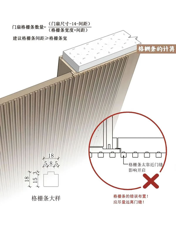 慕友無漆木門 · 門墻柜一體化同色設計 格柵隱形門