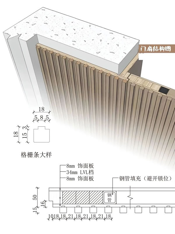 慕友無漆木門 · 門墻柜一體化同色設計 格柵隱形門