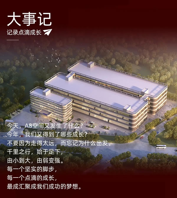 ?A8空間｜再次擴建！A8空間與您共筑夢想家園