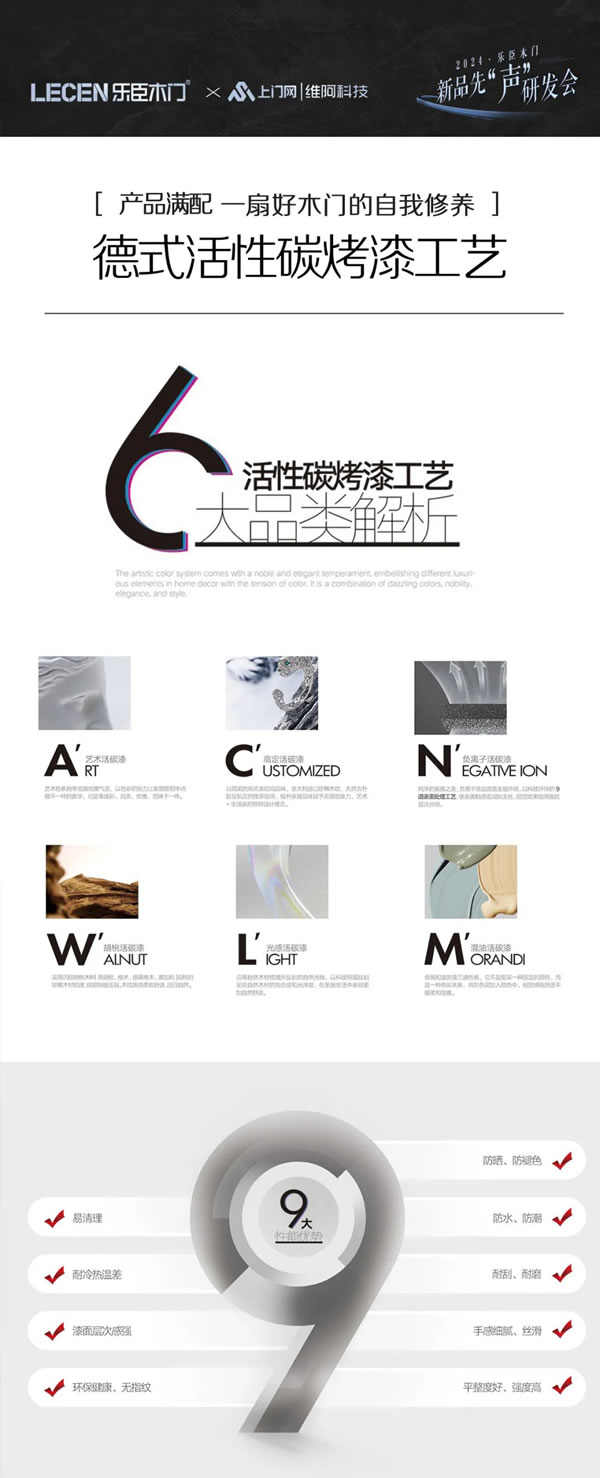 樂臣木門 | 滿配 見證一個品牌的高度|2024樂臣木門新品先“聲”研發會 產品全面升級