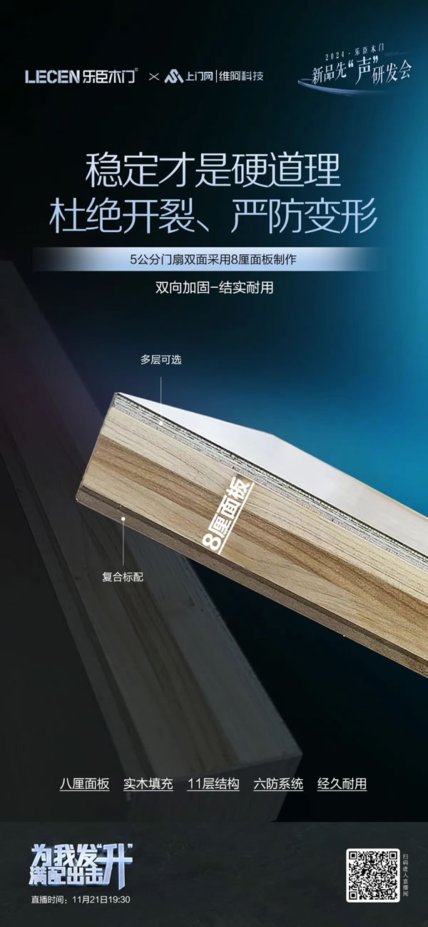 樂臣木門 | 滿配 見證一個品牌的高度|2024樂臣木門新品先“聲”研發會 產品全面升級
