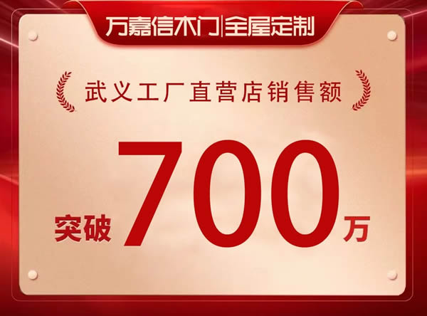 萬嘉信木門 | 萬嘉信武義直營店2024年銷售額突破700萬