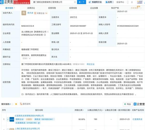 家居賣場龍頭宣布進軍AI相關業務！