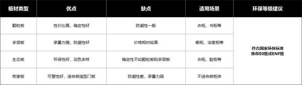 美尼美快裝定制