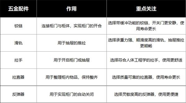 美尼美快裝定制