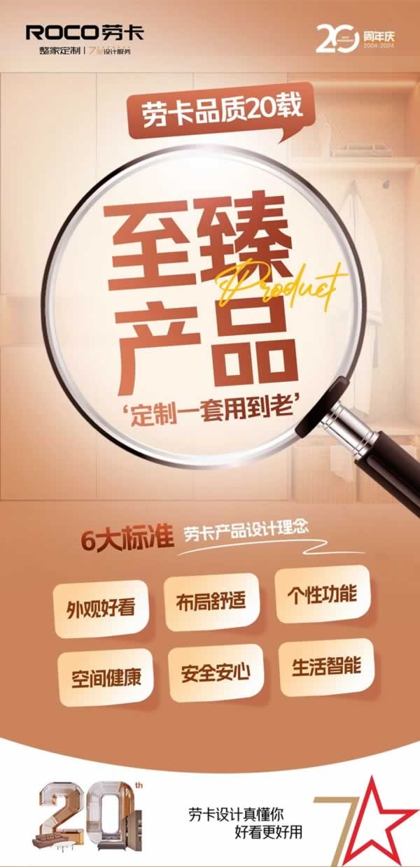 勞卡全屋定制