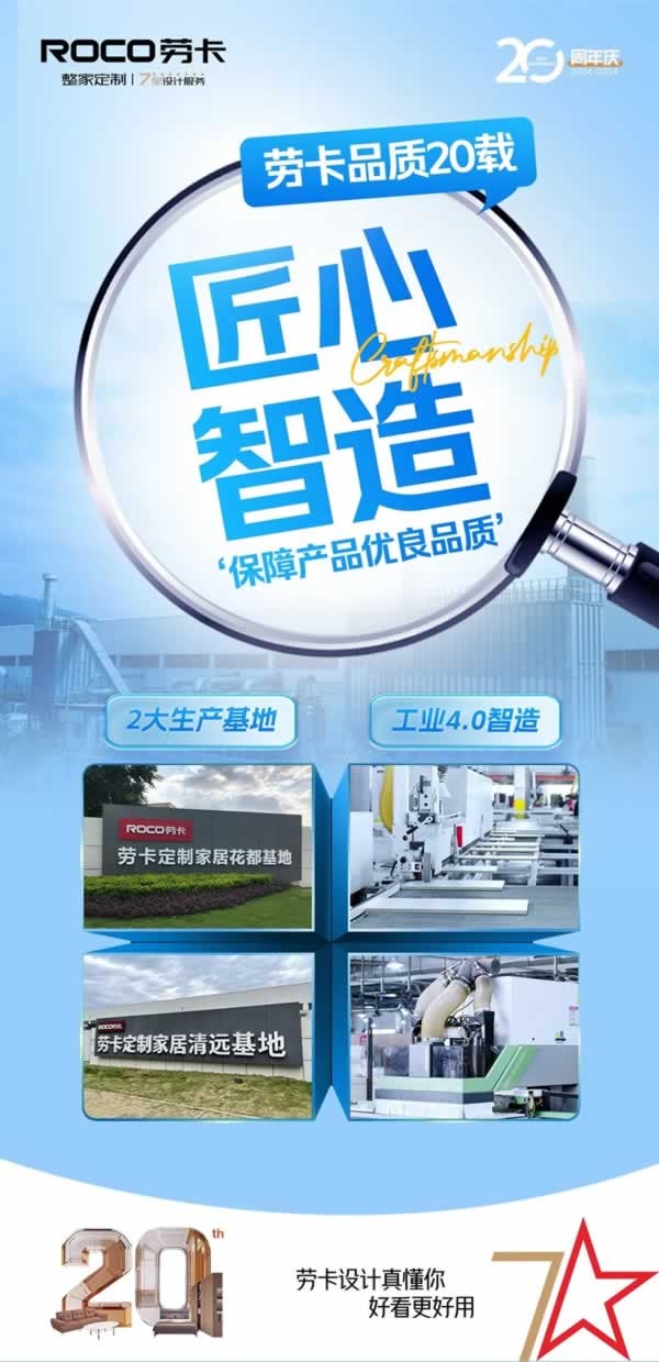 勞卡全屋定制