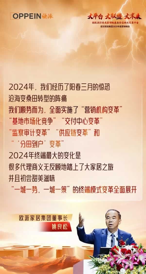 歐派家居