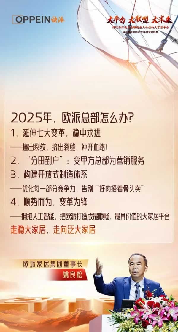 歐派家居