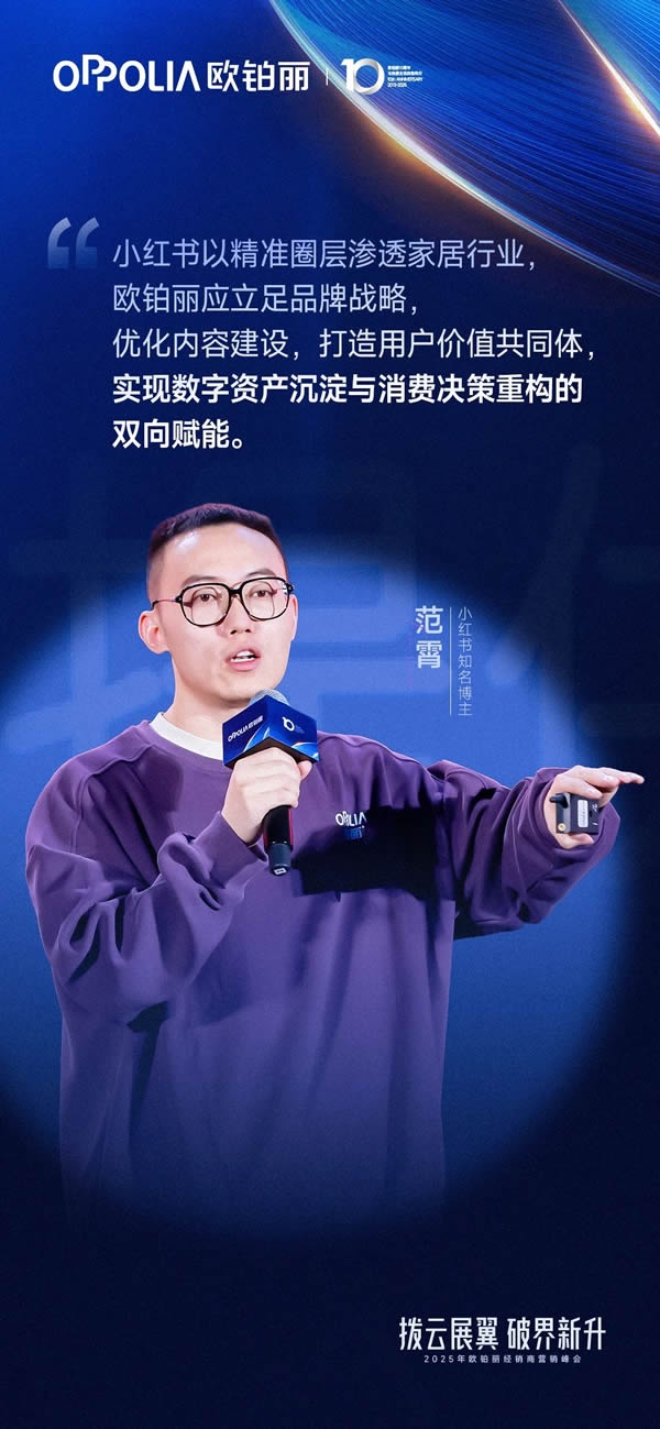 歐鉑麗全屋定制