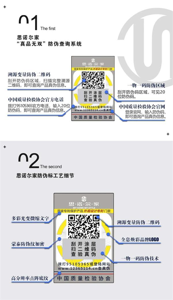 思諾爾家木門 | 思諾爾家防偽查詢系統(tǒng)重磅升級，國家市場監(jiān)督管理總局為正品保駕護航