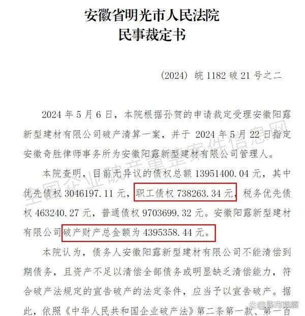 突發！15年家居建材大廠宣告破產，已經嚴重資不抵債！