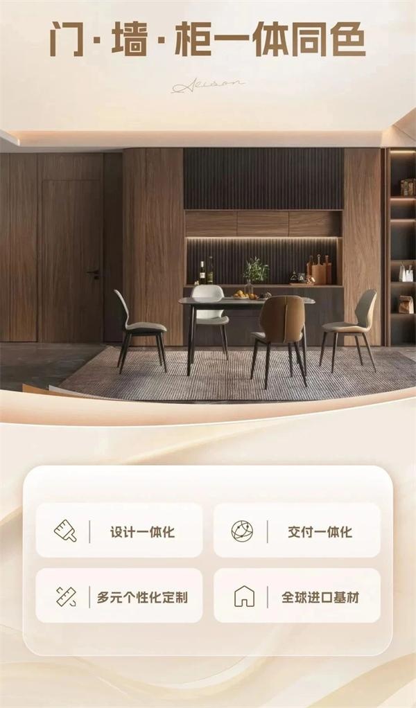 京潤歐尚木門