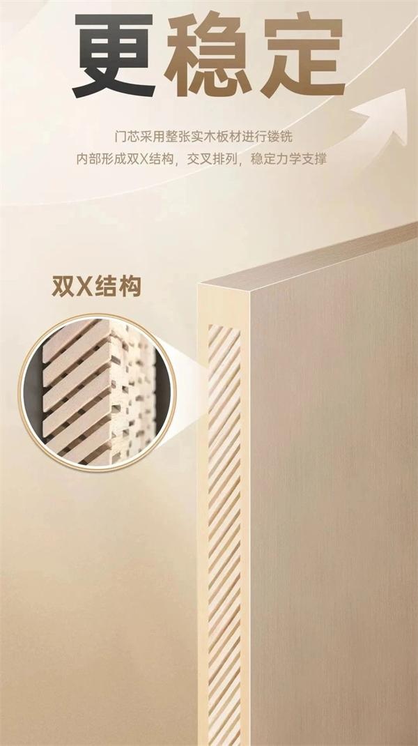 京潤歐尚木門