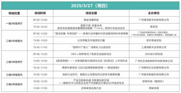 展會(huì)同期活動(dòng)① | 舊改突圍、流量破局、出海升維...50+論壇活動(dòng)，洞見2025 家居商機(jī)