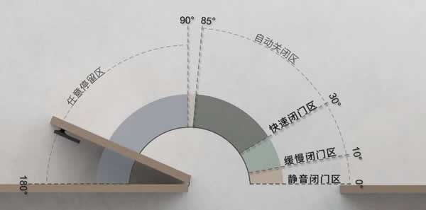 萬嘉信木門
