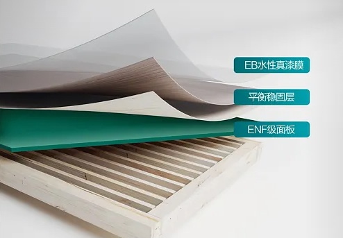 森吉無漆木門