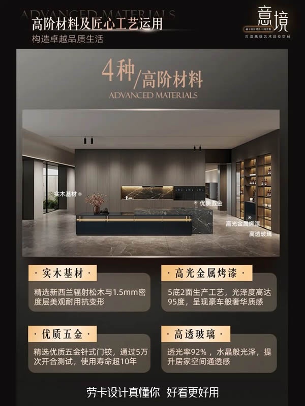 勞卡全屋定制