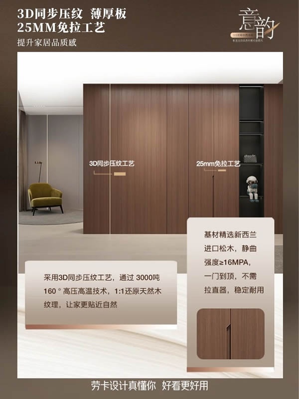 勞卡全屋定制
