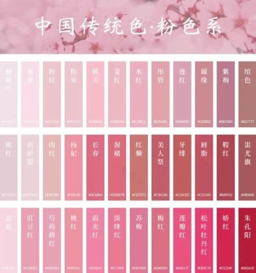 天壇整裝